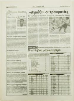1629e | ΜΑΚΕΔΟΝΙΑ - 19.02.1999, έτος 88, αρ. 25.409 - Σελίδα 46 | ΜΑΚΕΔΟΝΙΑ | Ελληνική καθημερινή εφημερίδα της Θεσσαλονίκης, που εκδίδεται από το 1911 μέχρι σήμερα, με μερικές μικρές διακοπές. - 64 σελίδες, (0,32 Χ 0,43 εκ.) - Αθλητικές Ειδήσεις
 | 1