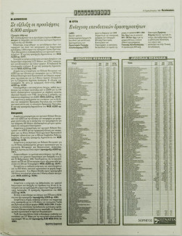 2295e | Αγγελιοφόρος - 08.04.1999, έτος 3, αρ.782 - Σελίδα 46 | Αγγελιοφόρος | Καθημερινή εφημερίδα που εκδίδεται στη Θεσσαλονίκη από το 1996 μέχρι σήμερα - 72 σελίδες, (0,29 Χ 0,38 εκ.) - Χρηματαγορά 
 | 1