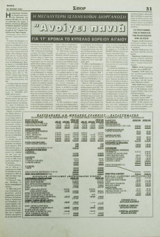 2403e | BONUS - 28.07.1994, αρ. 64 - Σελίδα 31 | BONUS | Ημερήσια εφημερίδα της Θεσσαλονίκης που εκδίδονταν την περίοδο 1994-2000 - 32 σελίδες (0,29 Χ 0,42 εκ.) - 
 | 1