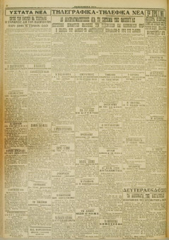 557e | ΜΑΚΕΔΟΝΙΚΑ ΝΕΑ - 20.04.1928 - Σελίδα 4 | ΜΑΚΕΔΟΝΙΚΑ ΝΕΑ | Ελληνική Εφημερίδα που εκδίδονταν στη Θεσσαλονίκη από το 1924 μέχρι το 1934 - Τετρασέλιδη (0,42 χ 0,60 εκ.) - 
 | 1