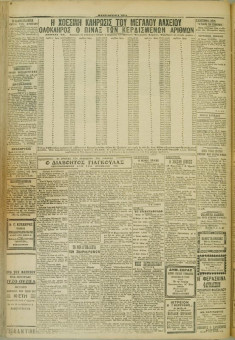 573e | ΜΑΚΕΔΟΝΙΚΑ ΝΕΑ - 24.04.1928 - Σελίδα 2 | ΜΑΚΕΔΟΝΙΚΑ ΝΕΑ | Ελληνική Εφημερίδα που εκδίδονταν στη Θεσσαλονίκη από το 1924 μέχρι το 1934 - Τετρασέλιδη (0,42 χ 0,60 εκ.) - 
 | 1